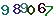 turing code