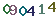 turing code