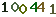 turing code
