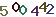 turing code