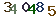 turing code