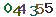 turing code