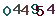 turing code