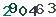 turing code