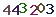 turing code