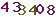 turing code