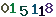 turing code
