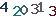 turing code
