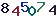 turing code