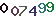 turing code