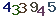 turing code