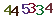 turing code