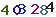 turing code