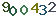 turing code