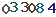 turing code