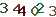 turing code