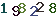 turing code