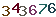 turing code