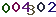 turing code
