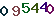 turing code