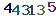 turing code