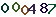 turing code