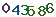 turing code