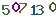 turing code