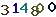 turing code