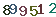 turing code