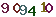 turing code
