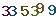 turing code